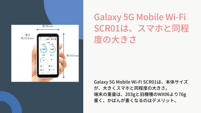 Galaxy 5G Mobile Wi-Fi SCR01 サイズ