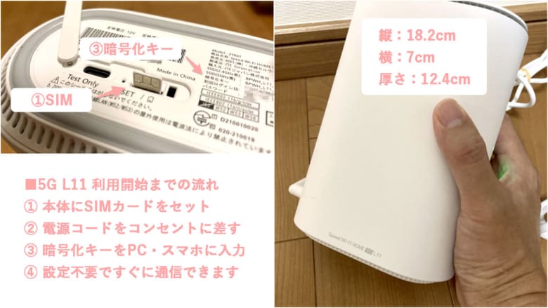 WiMAX Speed Wi-Fi HOME 5G L11 ZTR01 レビュー